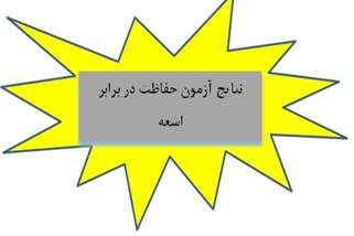 نتایج آزمون دوره پیشرفته حفاظت در برابر اشعه 