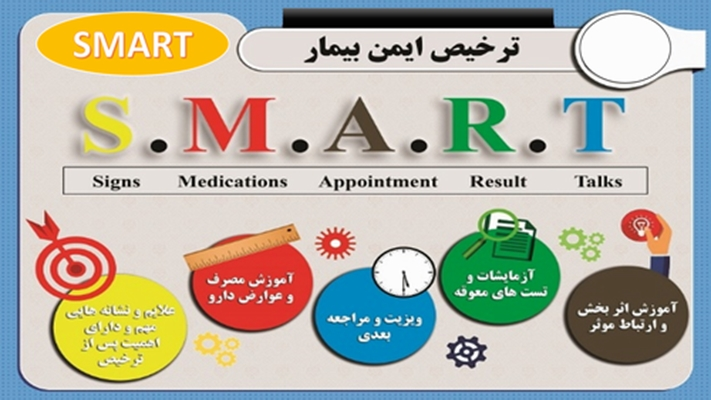 دستور العمل ترخیص بیماران تحت درمان با ید 131